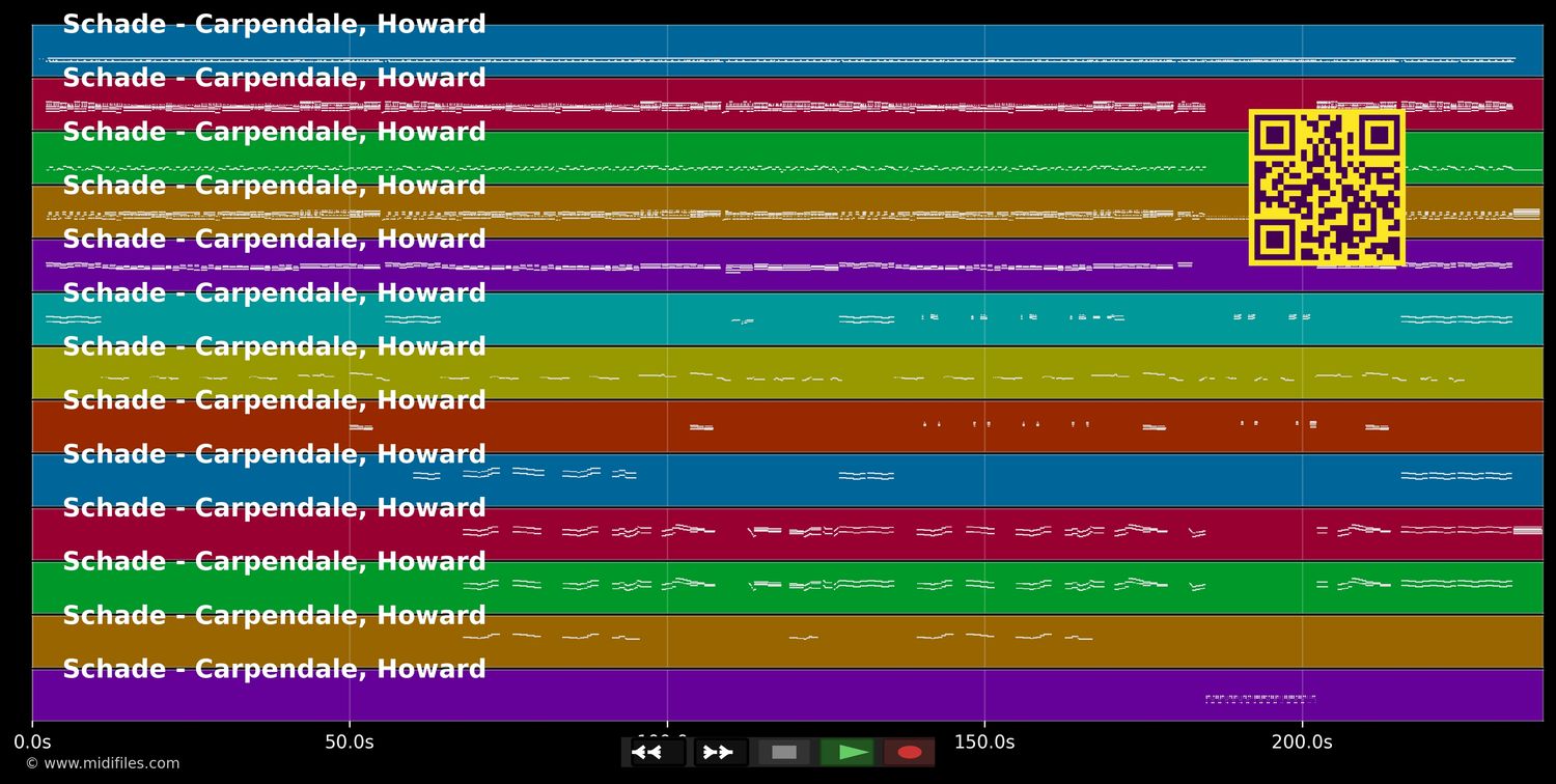 Schade  - Howard Carpendale (MIDI individual tracks)