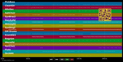 Takin' Back My Love - Iglesias Enrique &amp; Connor S. (MIDI individual tracks)