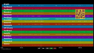 Square Rooms - Mickie Krause (MIDI individual tracks)