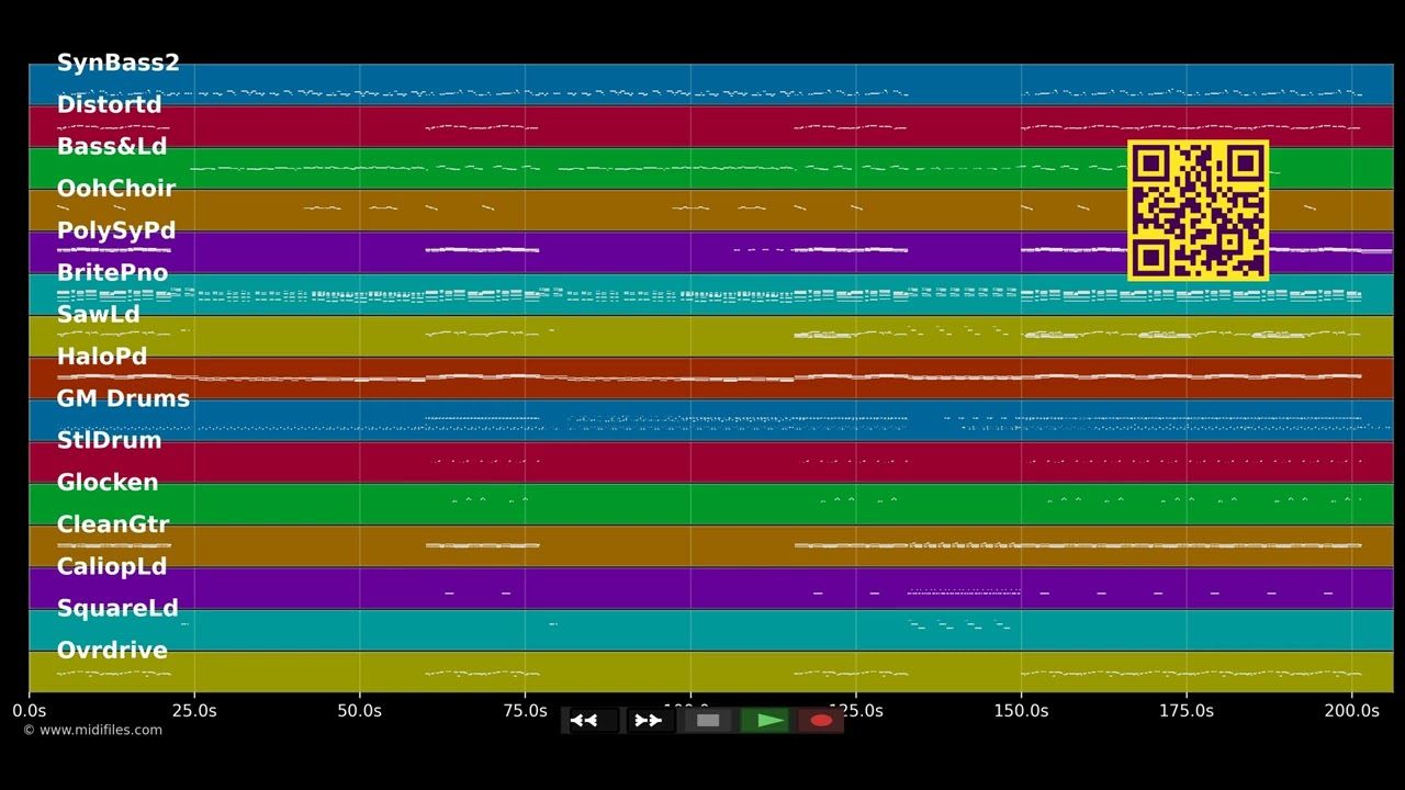 Spiraling - Keane (MIDI individual tracks)