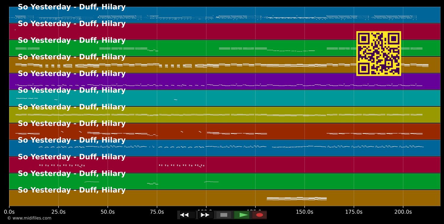 So Yesterday - Hilary Duff (MIDI individual tracks)