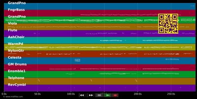 Time Of Our Lives - Il Divo &amp; Braxton Toni (MIDI individual tracks)