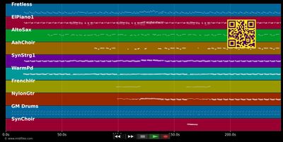 This Must Be Love - Phil Collins (MIDI individual tracks)