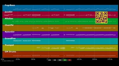 This Magic Moment - Roy Orbison (MIDI individual tracks)