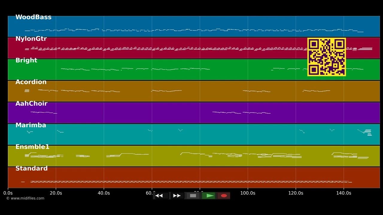 This Is The Night (Bella Notte) - Vikings (MIDI individual tracks)