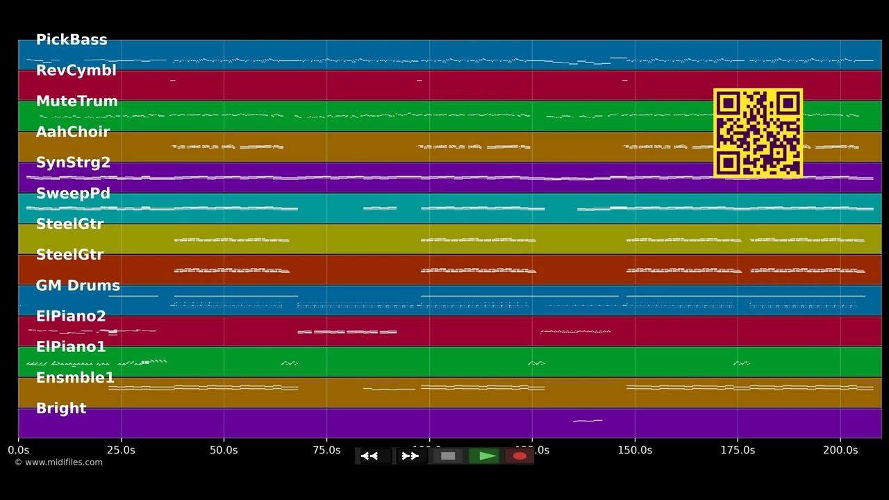 One Day In Your Life - Anastacia (MIDI individual tracks)