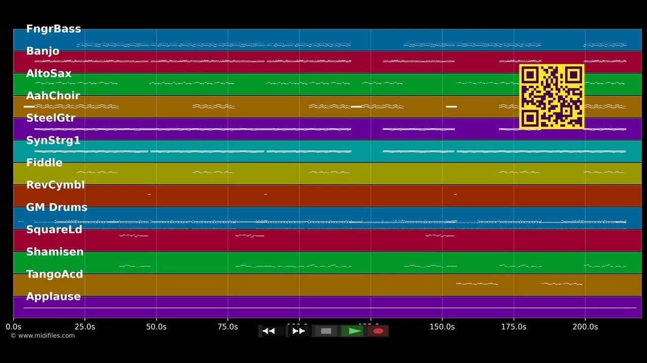 Oh Susanne - Sound Convoy (MIDI individual tracks)