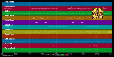 Oh Kölle am Rhing (Oh Champs Élysées) - Rheinländer (MIDI individual tracks)