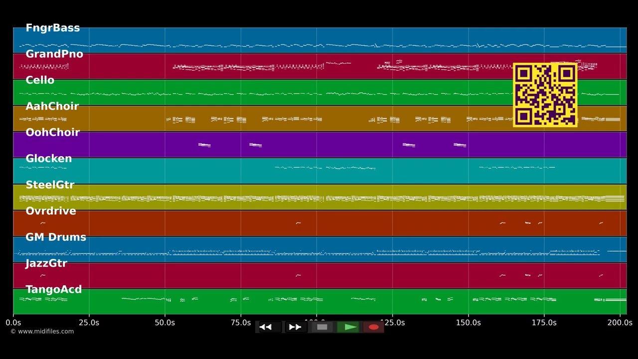 Oh Kölle am Rhing (Oh Champs Élysées) - Rheinländer (MIDI individual tracks)