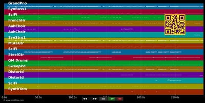 Running Up That Hill - Kate Bush (MIDI individual tracks)