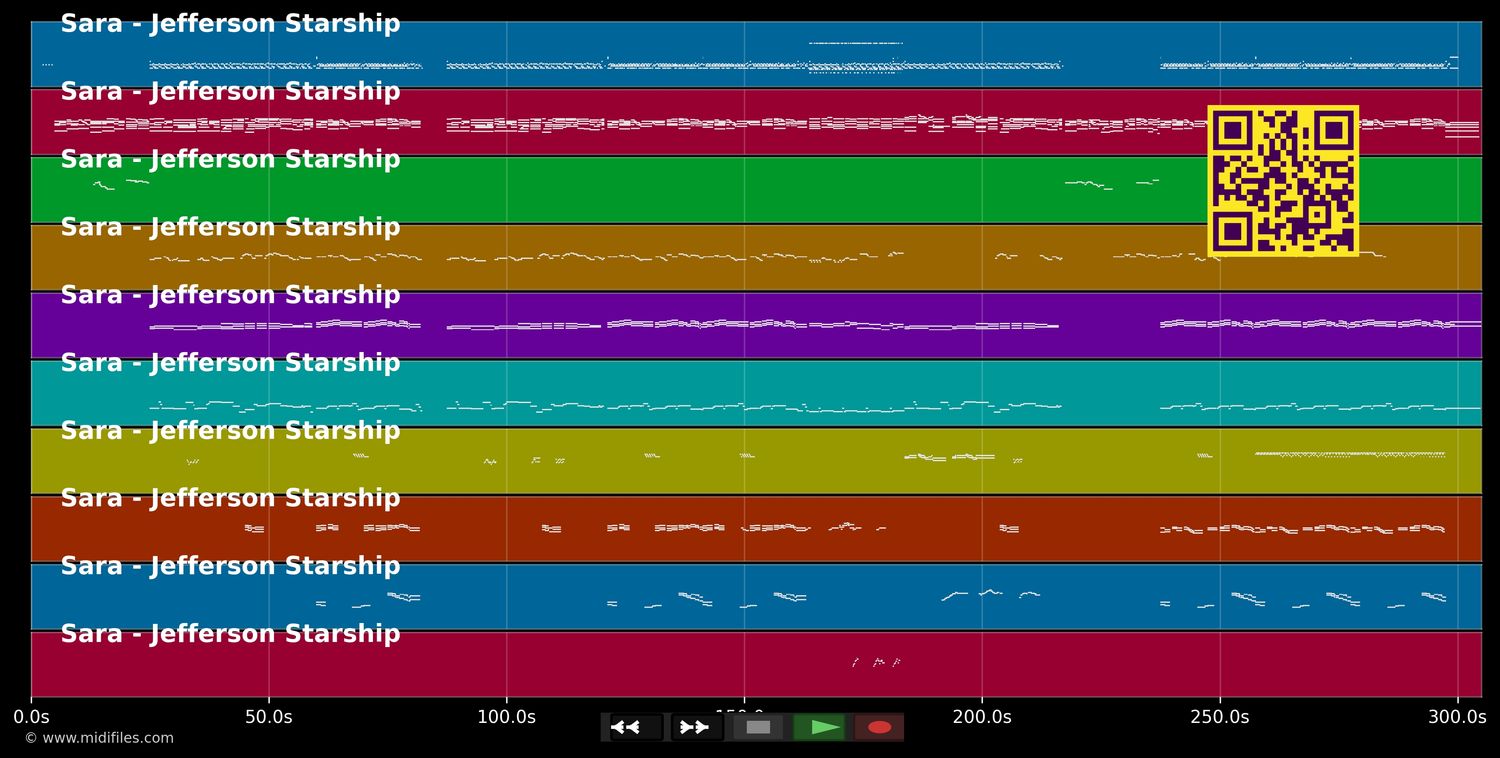 Sara - Jefferson Starship (MIDI individual tracks)