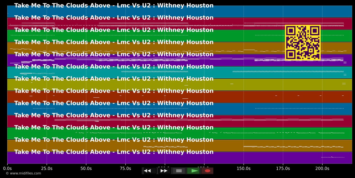Take Me To The Clouds Above - Lmc Vs U2 &amp; Withney Houston (MIDI individual tracks)