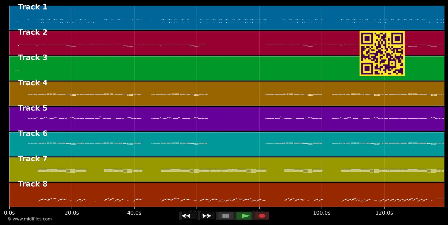 Super Trouper - Aaliyah (MIDI individual tracks)
