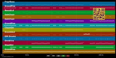 Steal My Girl - One Direction (MIDI individual tracks)