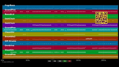 Steal My Girl - One Direction (MIDI individual tracks)