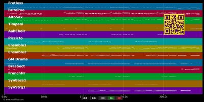 Solo hay una para mi - Semino Rossi (MIDI individual tracks)