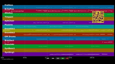 Solo hay una para mi - Semino Rossi (MIDI individual tracks)