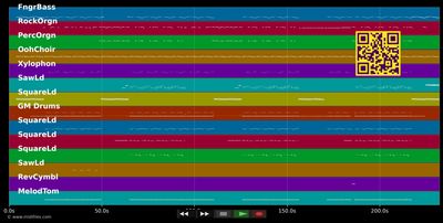 Tonight (I'm Lovin' You) - Iglesias Enrique &amp; Ludacris (MIDI individual tracks)
