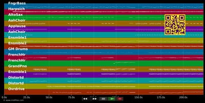 Three Lions (Football's Coming Home) - Lightning Seeds (MIDI individual tracks)