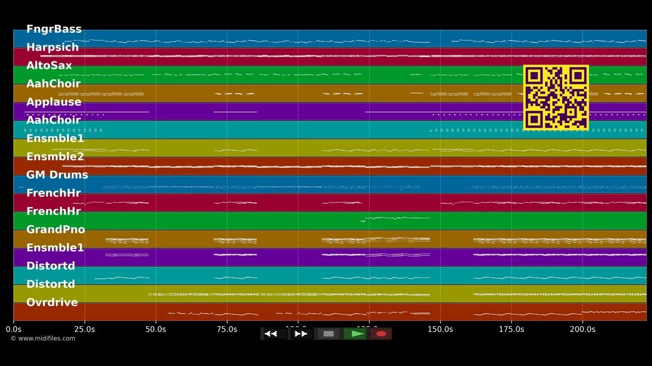 Three Lions (Football's Coming Home) - Lightning Seeds (MIDI individual tracks)