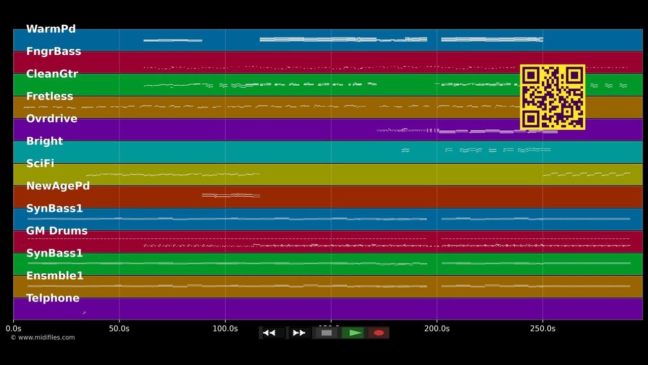 The Power Of Love - C?®line Dion (MIDI individual tracks)
