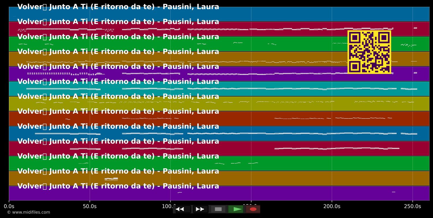 Volveré Junto A Ti (E ritorno da te) - Laura Pausini (MIDI individual tracks)