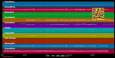 Turning Tables - Adele (MIDI individual tracks)