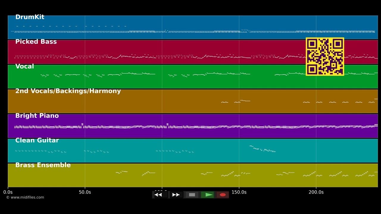 On The Boulevard - Manhattan Transfer (MIDI individual tracks)