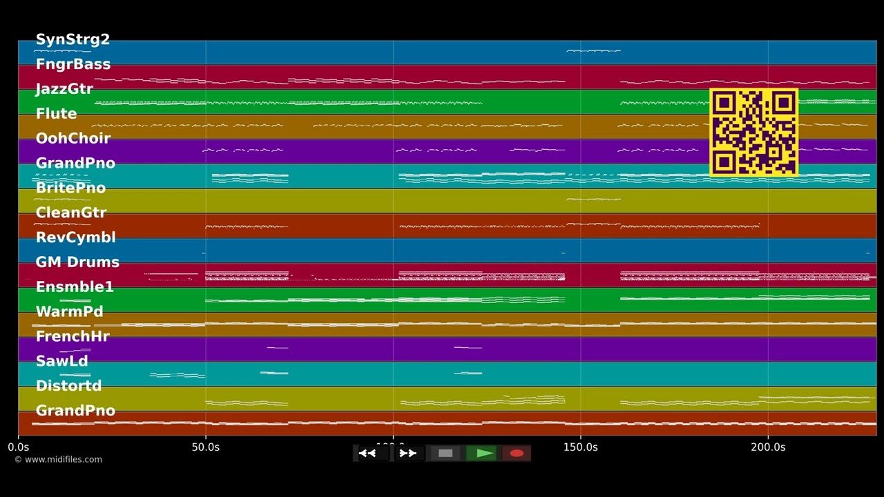 Nur in meinem Kopf (Radio Edit) - Andreas Bourani (MIDI individual tracks)