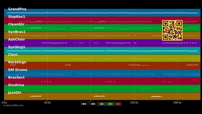 Rude - Magic! (MIDI individual tracks)