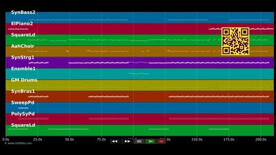 Shine (Radio Edit) - Booty Luv (MIDI individual tracks)