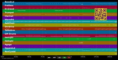 Superstar - DJ Bobo (MIDI individual tracks)