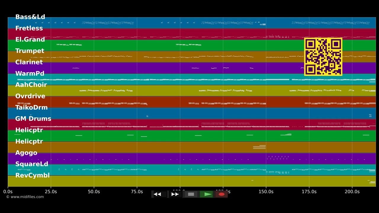 Superstar - DJ Bobo (MIDI individual tracks)