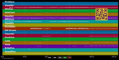 Starman (Original Single Mix) - David Bowie (MIDI individual tracks)