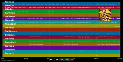 Spring nicht - Tokio Hotel (MIDI individual tracks)