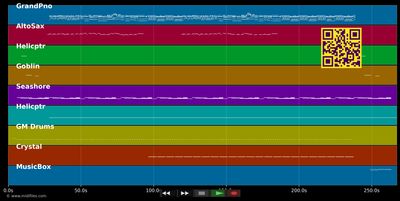Somebody - Depeche Mode (MIDI individual tracks)