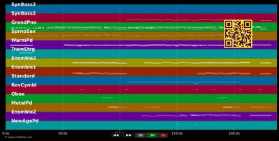 To Where You Are - Josh Groban (MIDI individual tracks)