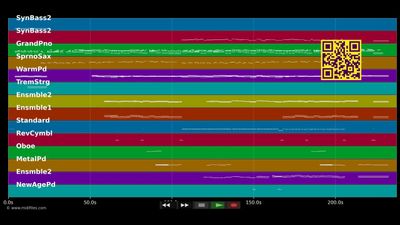 To Where You Are - Josh Groban (MIDI individual tracks)