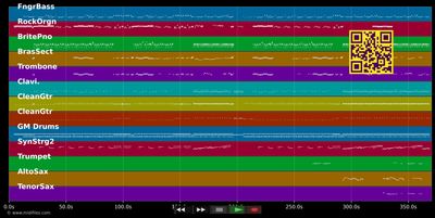 Theme From Starsky &amp; Hutch - James Taylor Quartet (MIDI individual tracks)