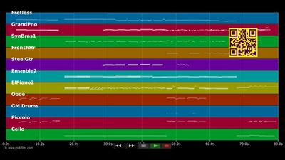 The Spark Of Creation (Reprise) - Children Of Eden (Musical) (MIDI individual tracks)