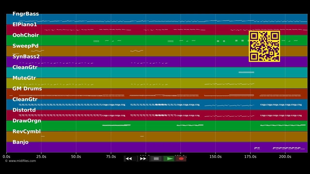 Von hier an blind - Wir sind Helden (MIDI individual tracks)