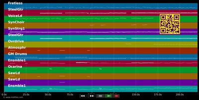 Shadowside (New Single Version) - A-ha (MIDI individual tracks)