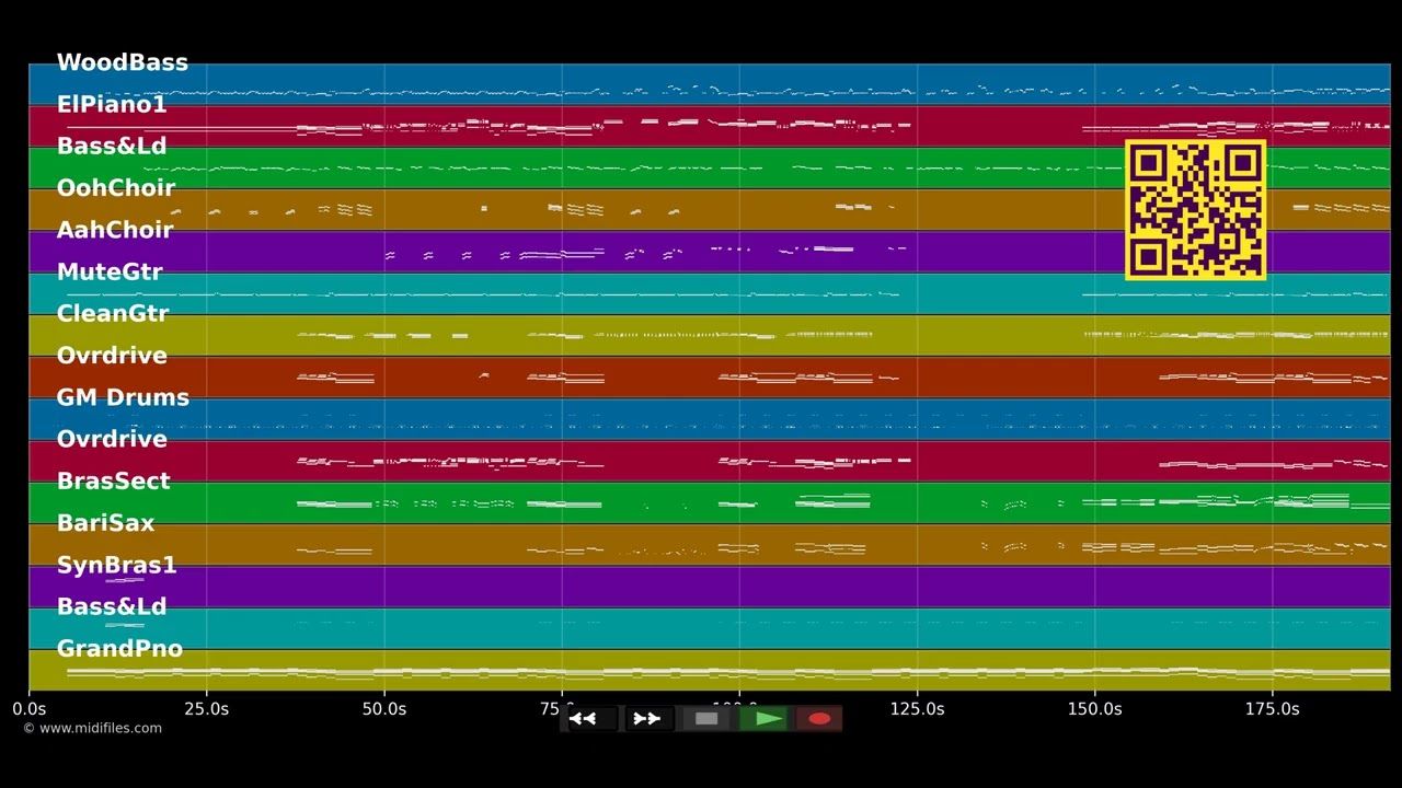 Scream (Funk My Life Up) - Paolo Nutini (MIDI individual tracks)