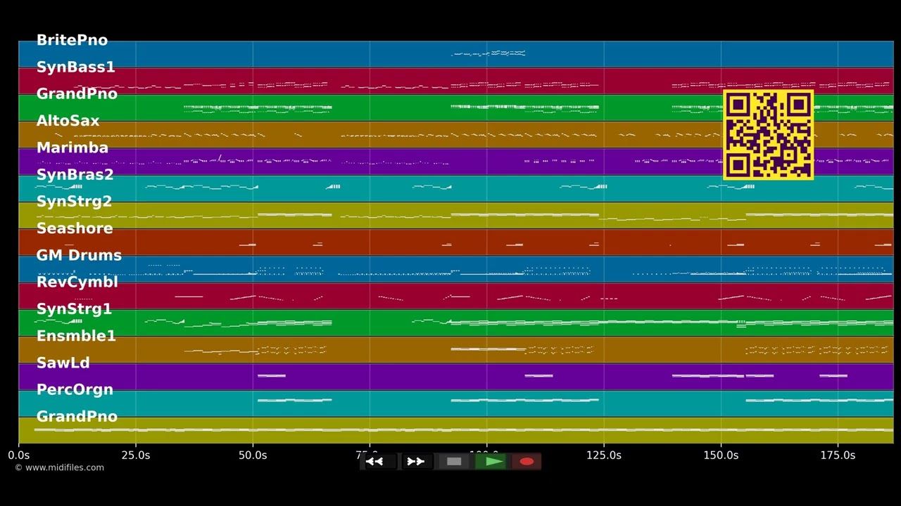 Stimme - Eff (MIDI individual tracks)
