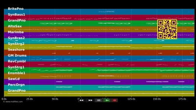 Stimme - Eff (MIDI individual tracks)