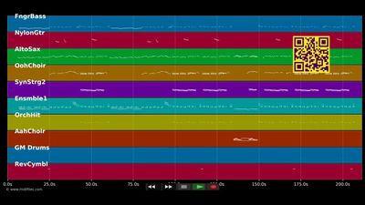 Something About Us - No Angels (MIDI individual tracks)