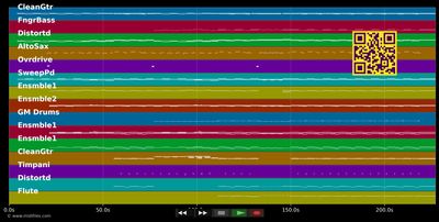 So soll es bleiben - Ich+Ich (MIDI individual tracks)