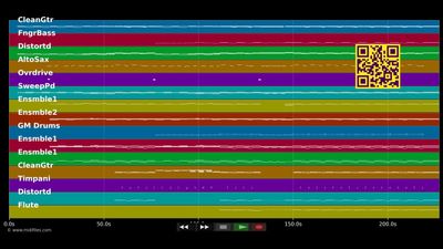 So soll es bleiben - Ich+Ich (MIDI individual tracks)