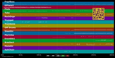 Tom Jones Medley 02 - Tom Jones (MIDI individual tracks)