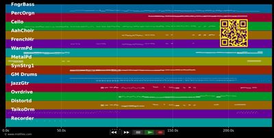 This Love This Heart - Phil Collins (MIDI individual tracks)